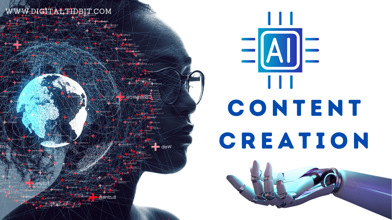 AI-Powered Content Creation