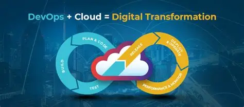 DevOps with Cloud Technologies