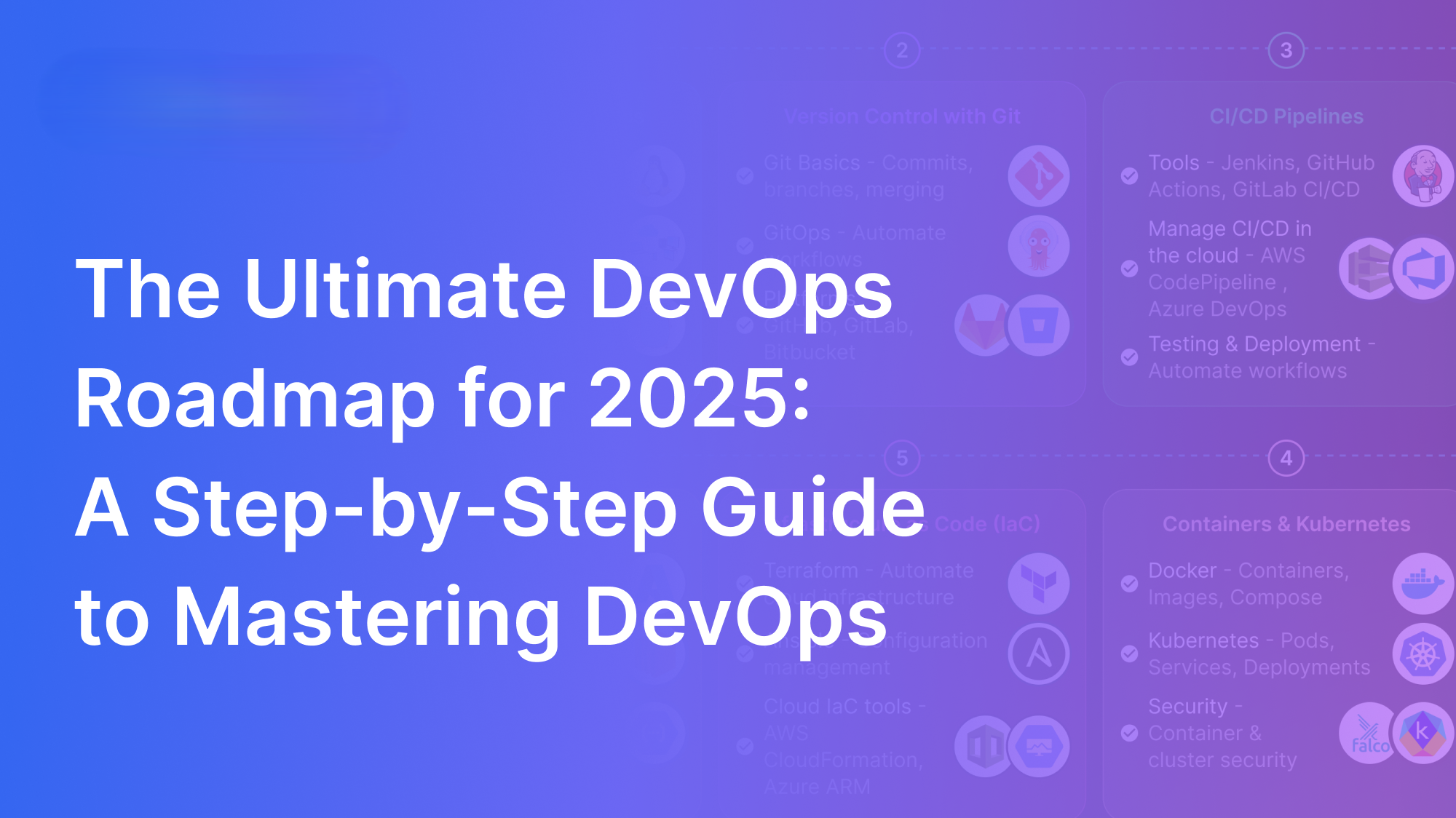 Mastering DevOps and Cloud Automation