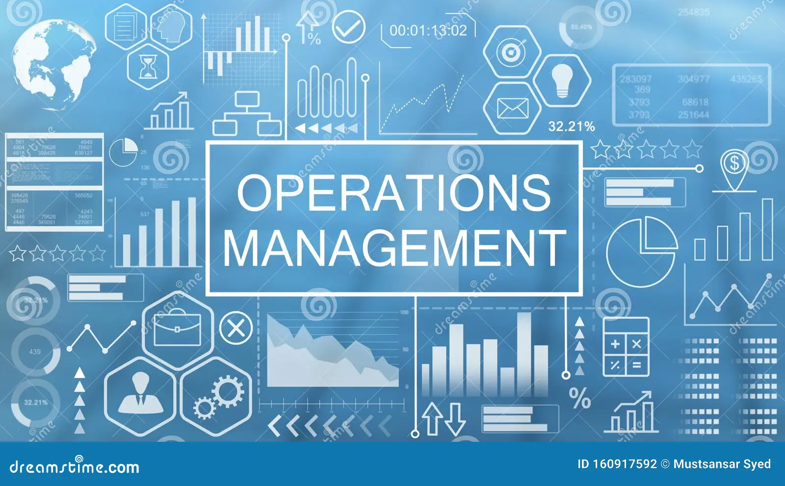 Operations Management Excellence