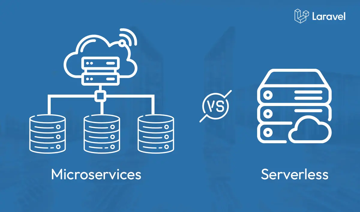 Serverless Computing & Microservices